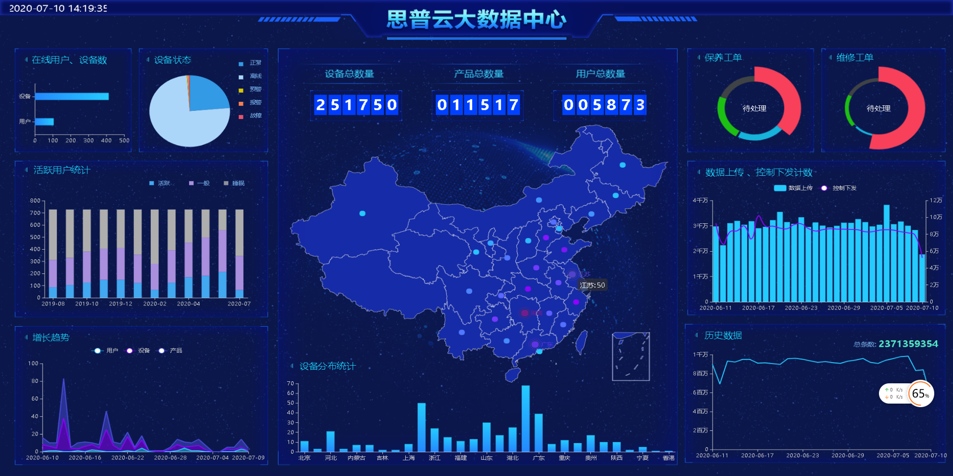 工业互联网